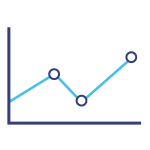 Data Plot