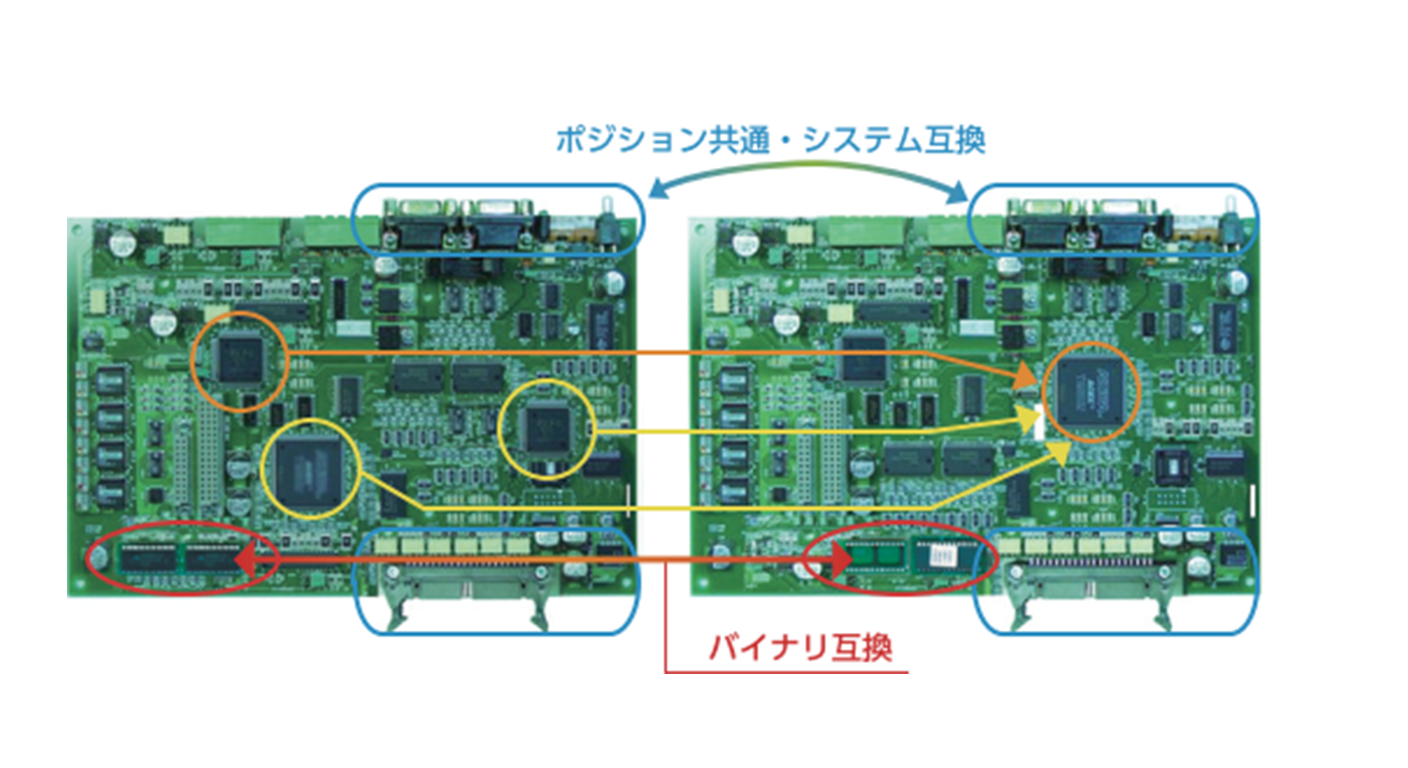 Component Selection & Circuit Design Image