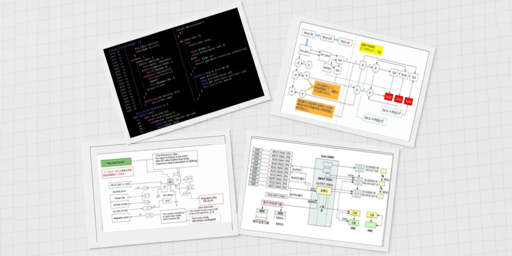 High-Level Synthesis (HLS) Development Image
