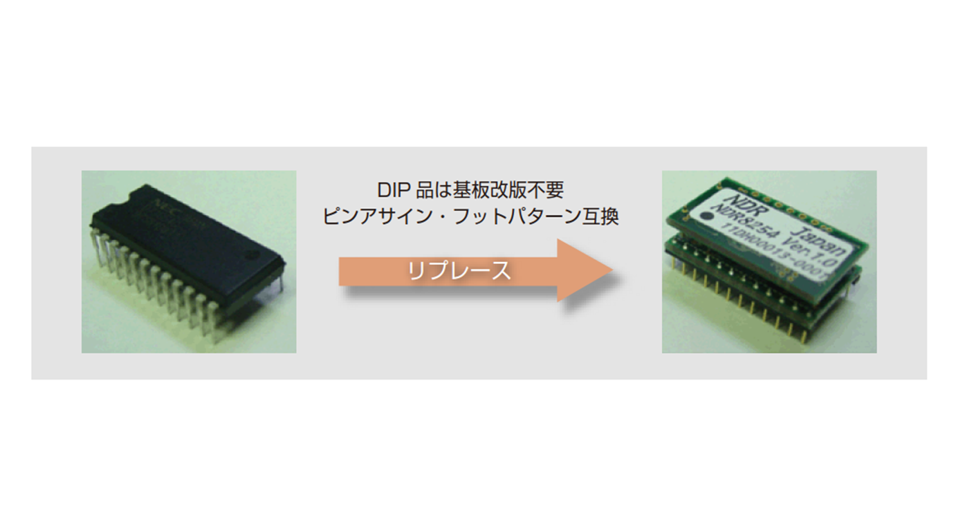 Communication Module Image