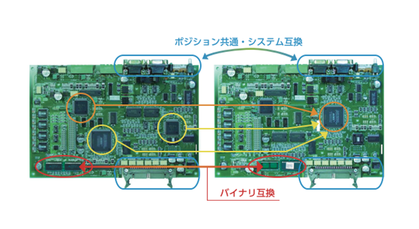Electronic Board Redesign Image
